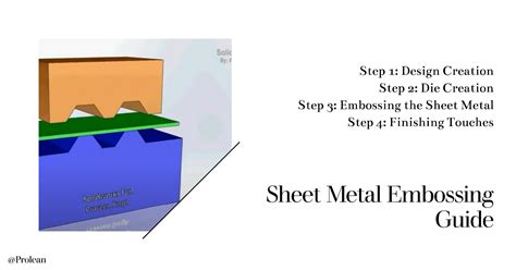 sheet metal stamping process quotes|sheet metal stamping steps.